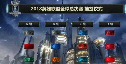 当这些短板
