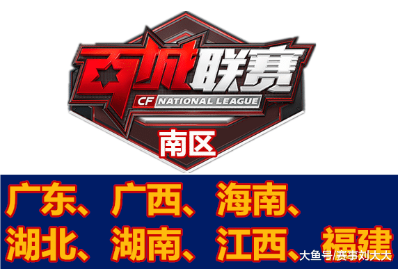 多重均衡